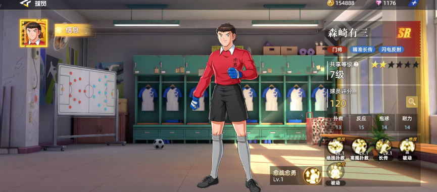 队长小翼王牌对决森崎三角色深度解析