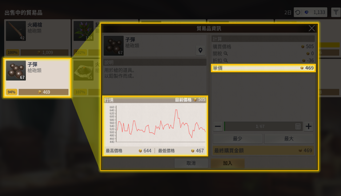 大航海时代起源：交易任务5完美攻略分享