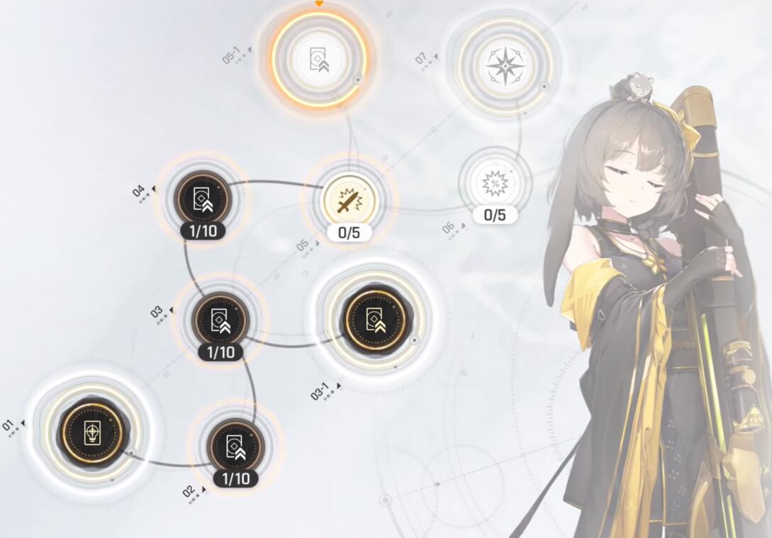 卡厄思梦境40级进阶指南：法典全面解析