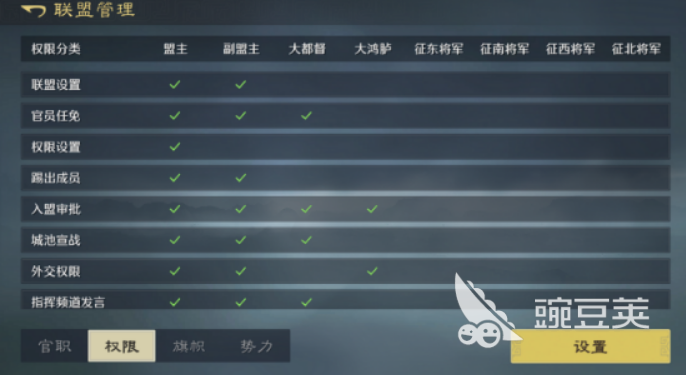 九牧之野联盟系统介绍 九牧之野联盟系统讲解