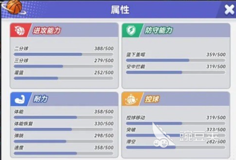 灌篮军团11月兑换码有哪些 灌篮军团11月兑换码分享