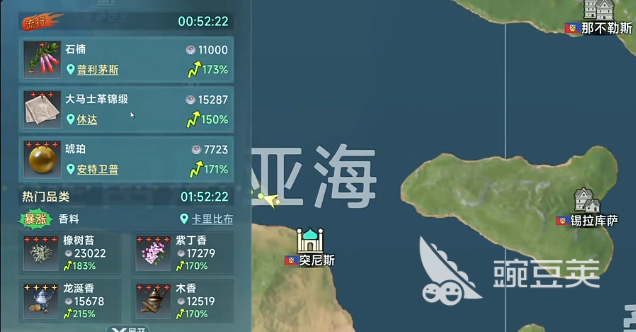 大航海时代起源跑商路线如何选择 大航海时代起源跑商路线选择指南