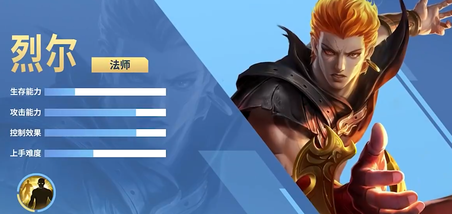 决胜巅峰烈尔教程 决胜巅峰烈尔英雄玩法与连招技巧详解