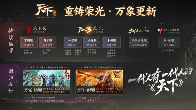 天下万象是赛季制吗 天下万象最新赛季机制与爆料汇总