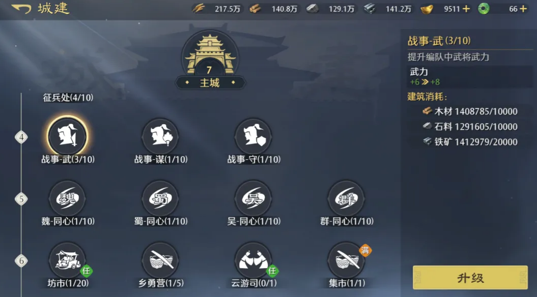 九牧之野火烧盾玩法详解 九牧之野盾系流派核心机制与实战技巧