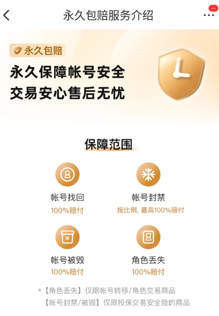 卖王者号的交易平台推荐尾图:交易猫永久包赔服务说明页