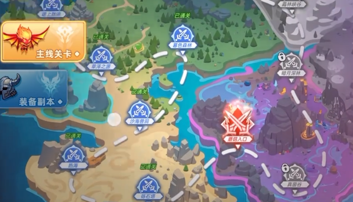 灌篮军团冒险之旅 灌篮军团冒险之旅全玩法详解与新手进阶教程