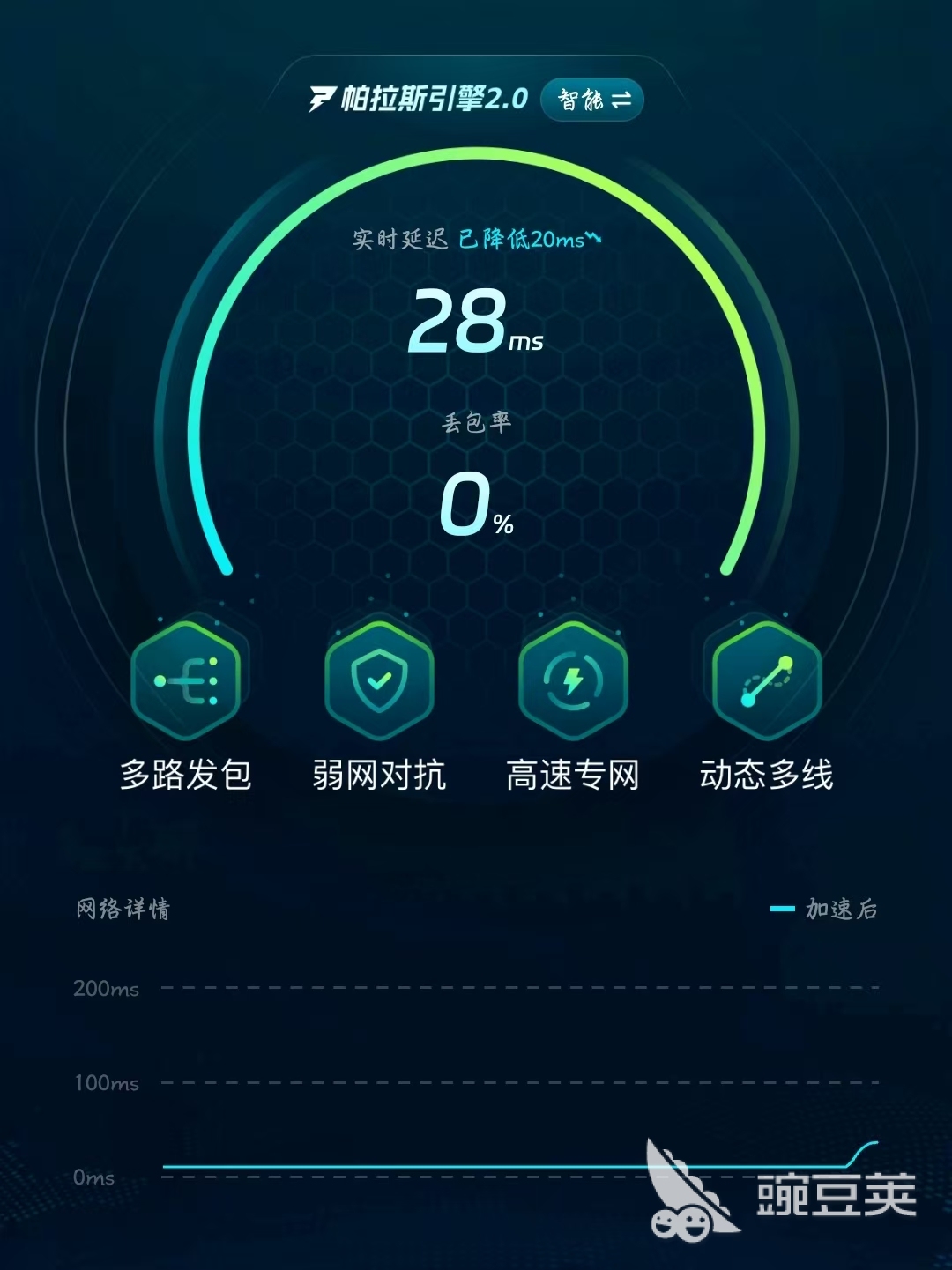 biubiu加速器实时网络监控界面 手游低延迟加速工具