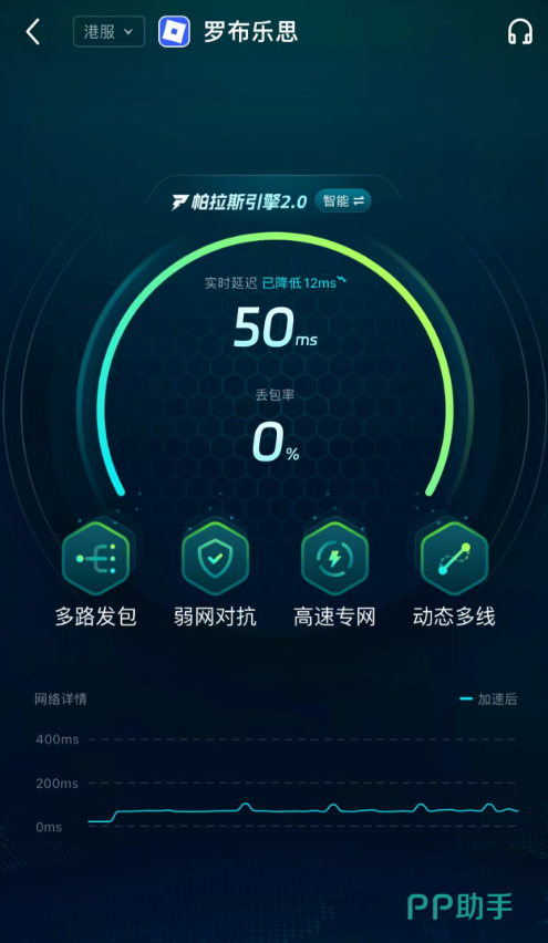 biubiu加速器Roblox多场景加速效果对比图 2026年实测数据可视化
