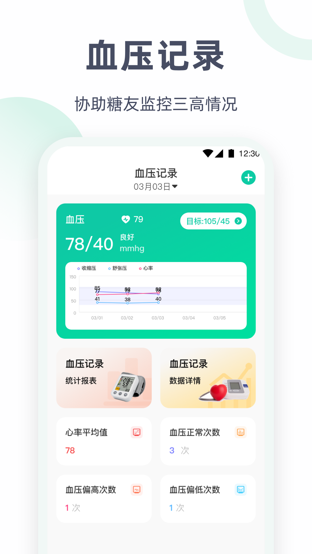 手机量血压软件分享 2024年实用的血压监测APP榜单合集