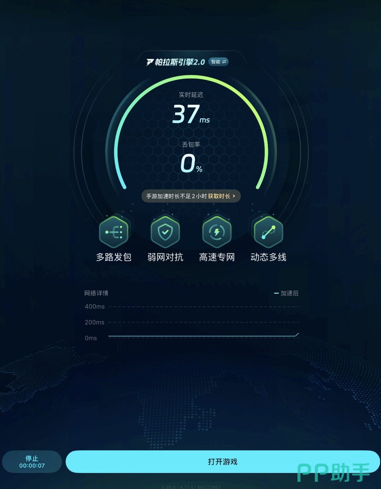 biubiu加速器实测对比图:开启前后延迟与帧率变化曲线