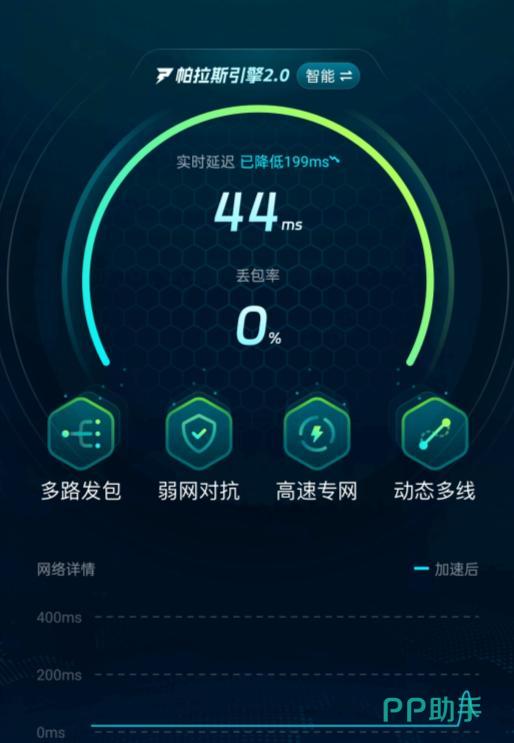 东京复仇者UNLIMITED biubiu加速器专题页界面 加速效果反馈系统截图