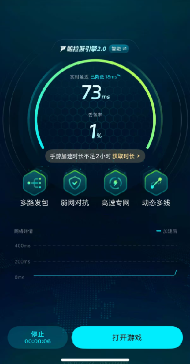 biubiu加速器东京复仇者UNLIMITED专项加速界面，显示实时延迟、节点状态与下载速率