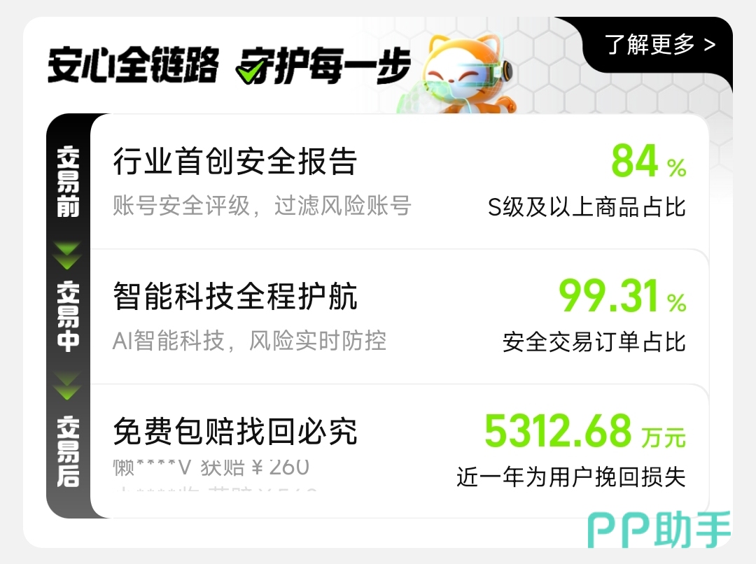 三国杀账号交易安全服务图|交易猫永久包赔说明