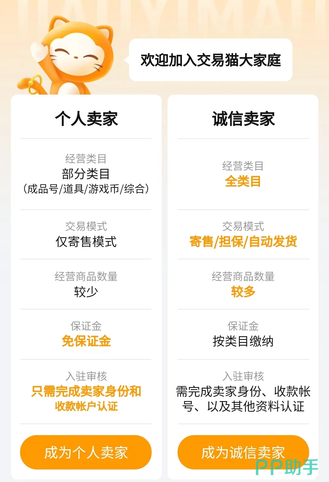 王者荣耀V8账号交易流程图 交易猫实名认证与卖家开通指引