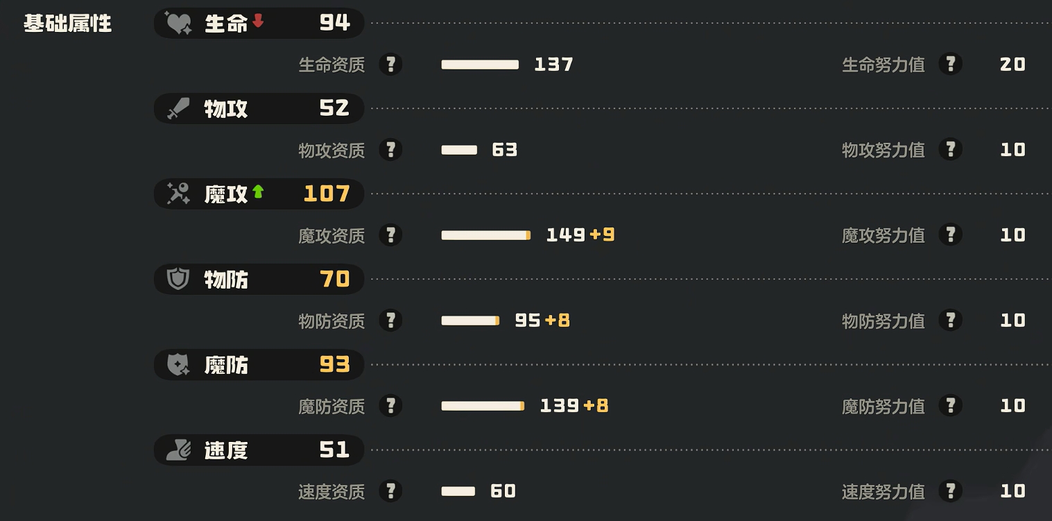 洛克王国世界种族值详解 洛克王国宠物战力核心参数解析