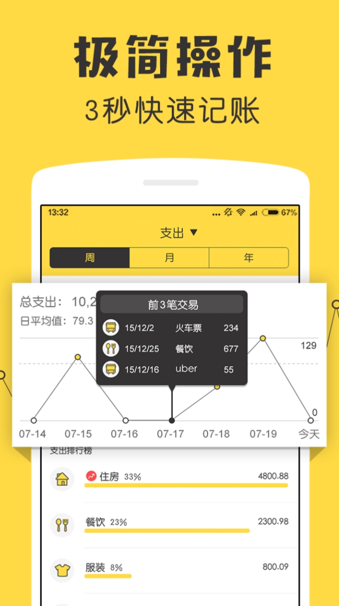 手机记账软件分享 2024年高口碑实用记账App榜单合集
