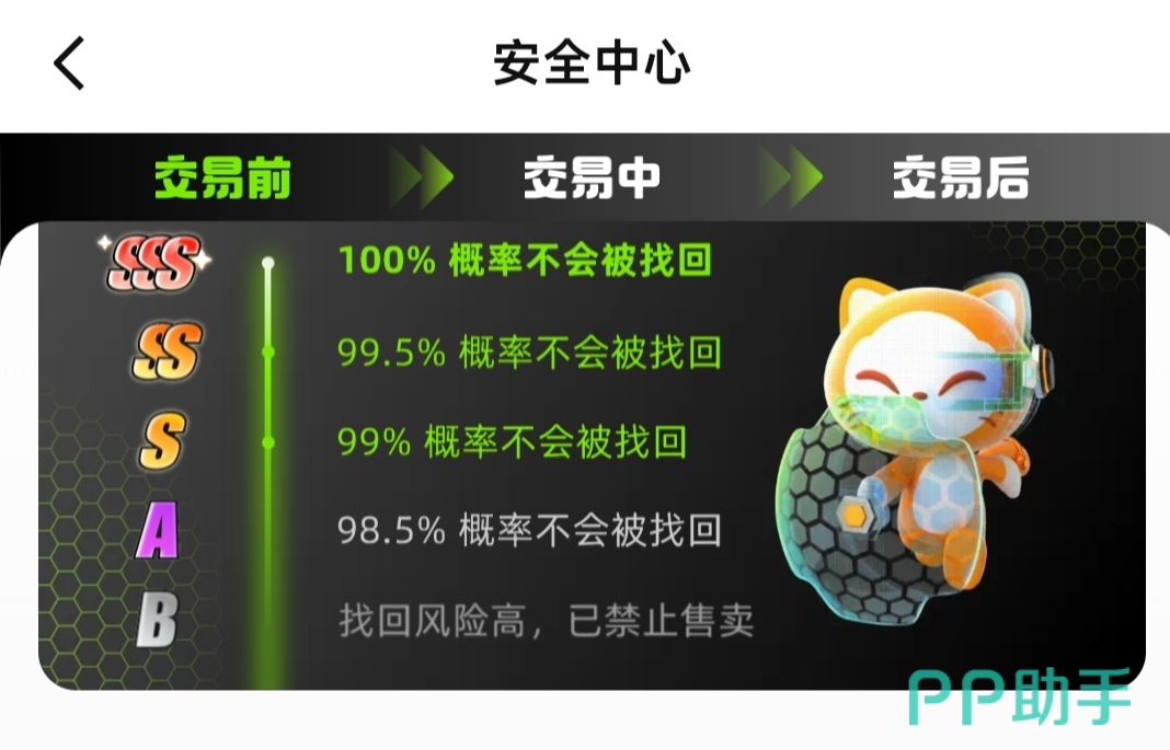 和平精英高价值账号交易成功页|交易猫平台实拍