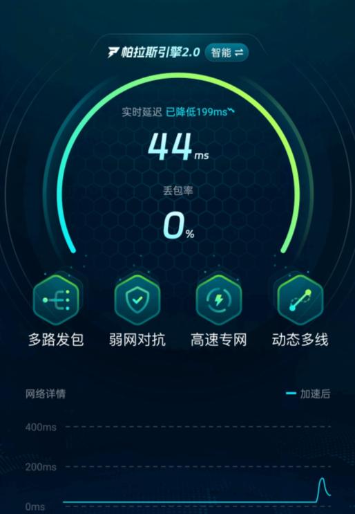 biubiu加速器R6手游加速界面截图，显示实时延迟42ms、丢包率0.2%、连接状态稳定