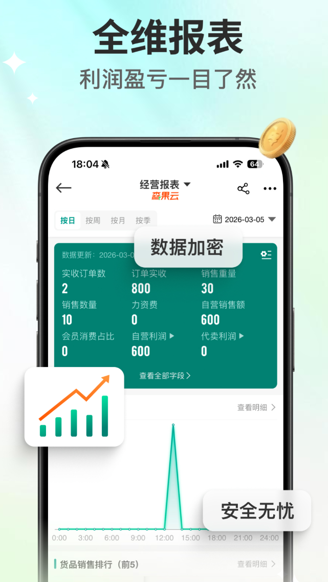 蔬菜批发配送APP分享榜单 2024年高效率、低损耗、覆盖广的蔬菜B2B配送平台合辑