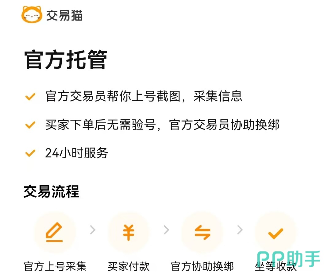 交易猫APP托管功能示意图:王者荣耀账号智能上架流程图,含验号状态、买家匹配、交付协调三阶段可视化