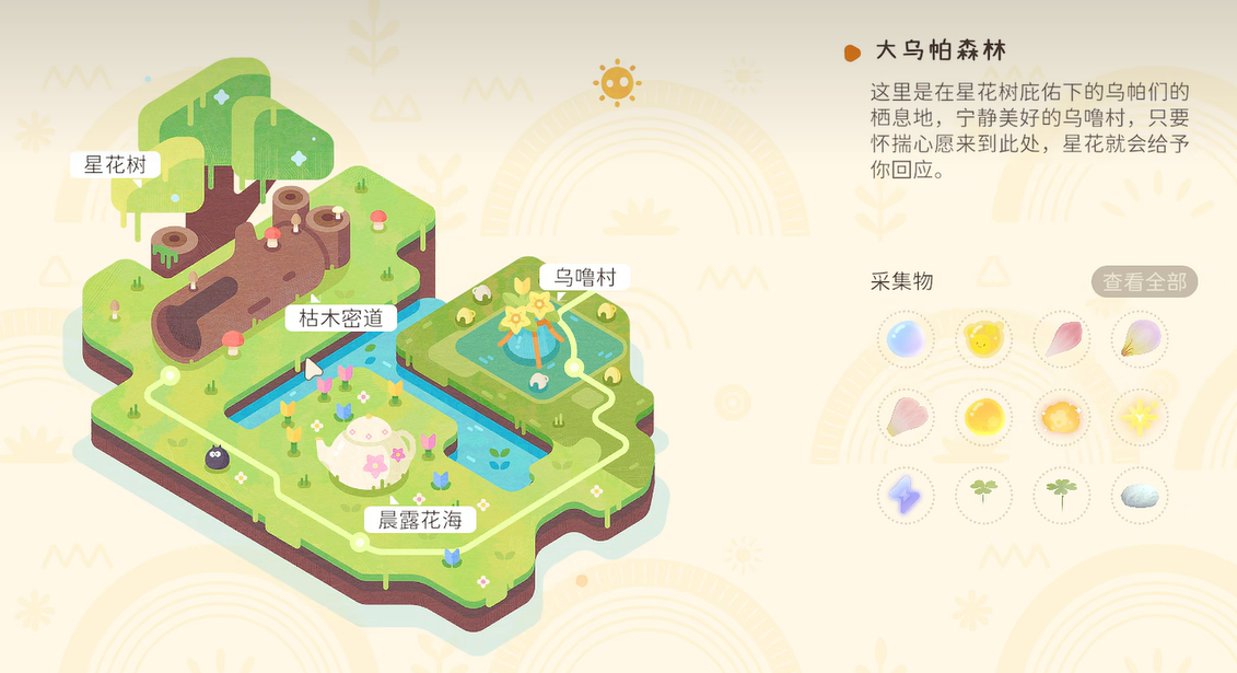 粒粒的小人国枯木密道详解 粒粒的小人国枯木区探索指南