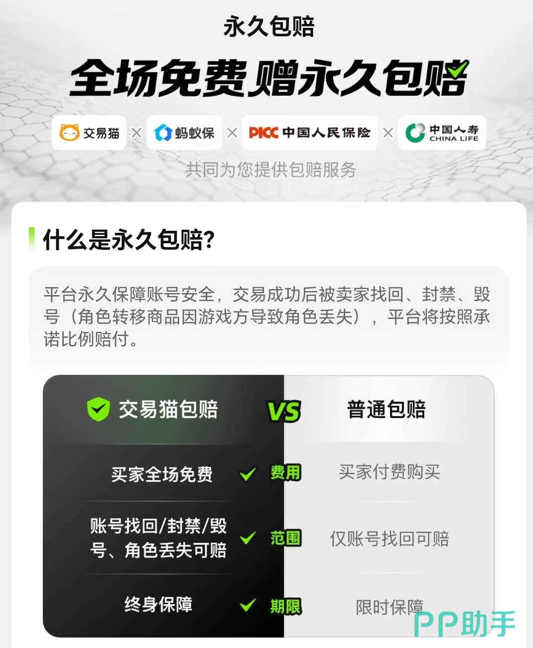 三国杀OL买号推荐总结图:交易猫永久包赔服务说明页面