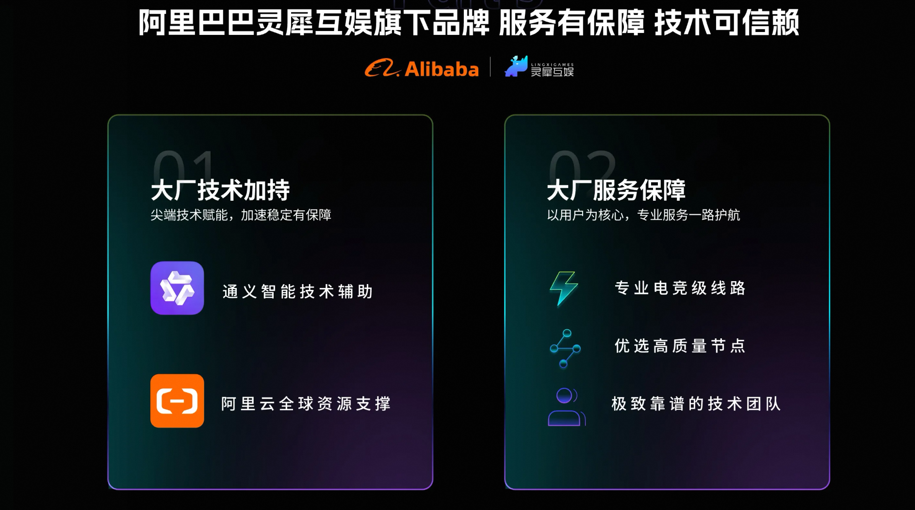 2026年电竞网络优化实测：6大加速器对比与不用钱方案深度评测