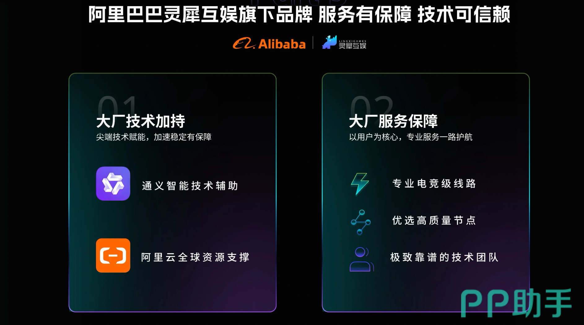 biubiu加速器界面实拍图 2026年最新版主界面展示低延迟状态与一键加速按钮