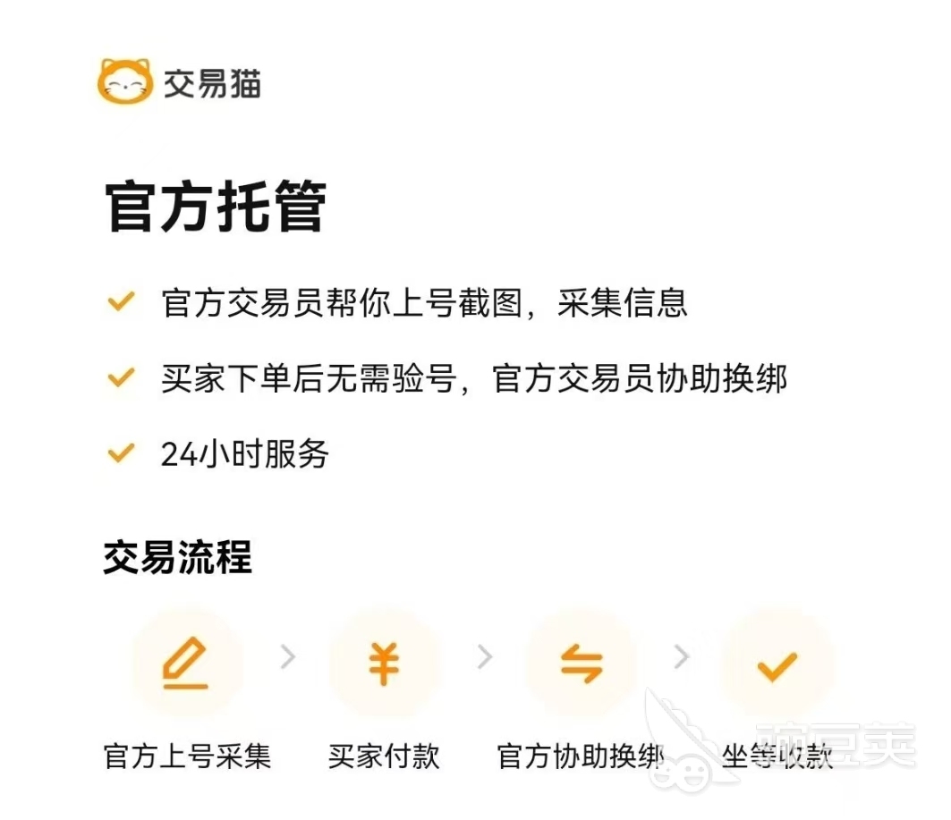 鸣潮买号推荐总结图：交易猫APP售后保障流程示意