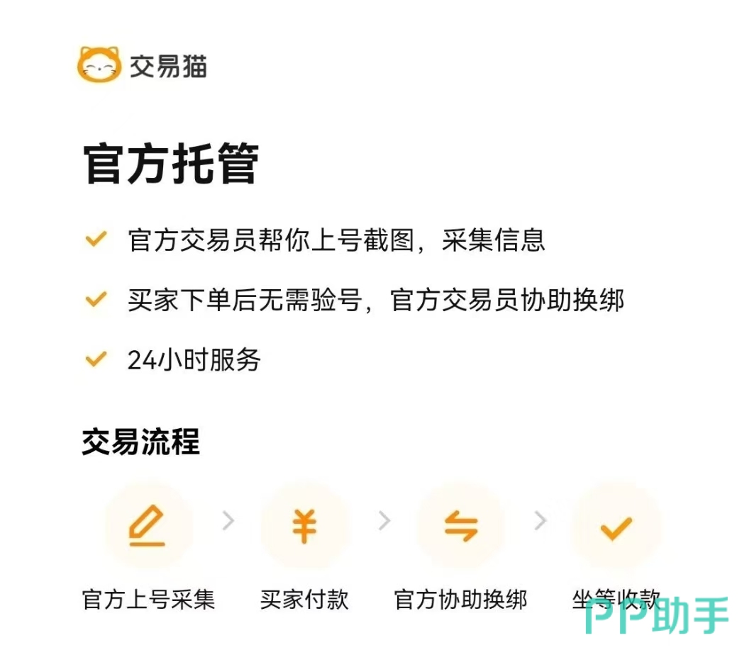 鸣潮买号推荐总结图|交易猫APP售后保障与交付流程示意图