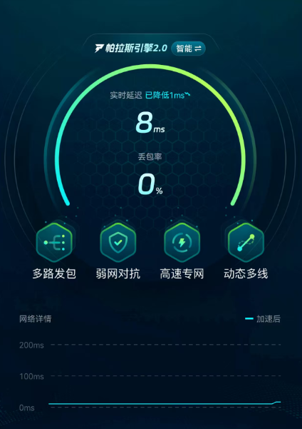 biubiu加速器王者荣耀世界预约加速页面 2026官方认证版