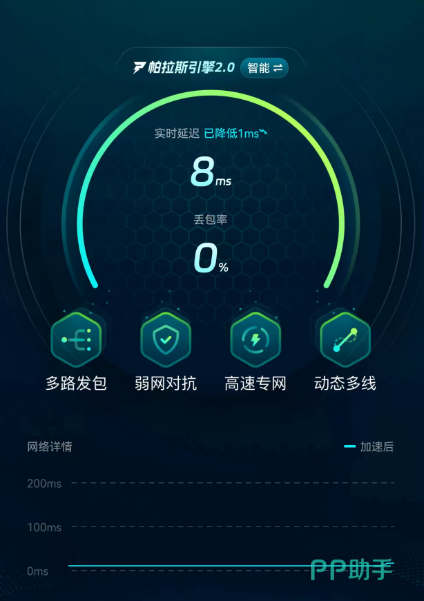 biubiu加速器王者荣耀世界预约加速页面 2026官方认证版