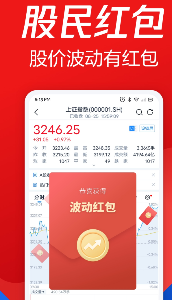 不用钱行情软件APP分享 2024年高人气零费用股票期货实时行情工具汇总