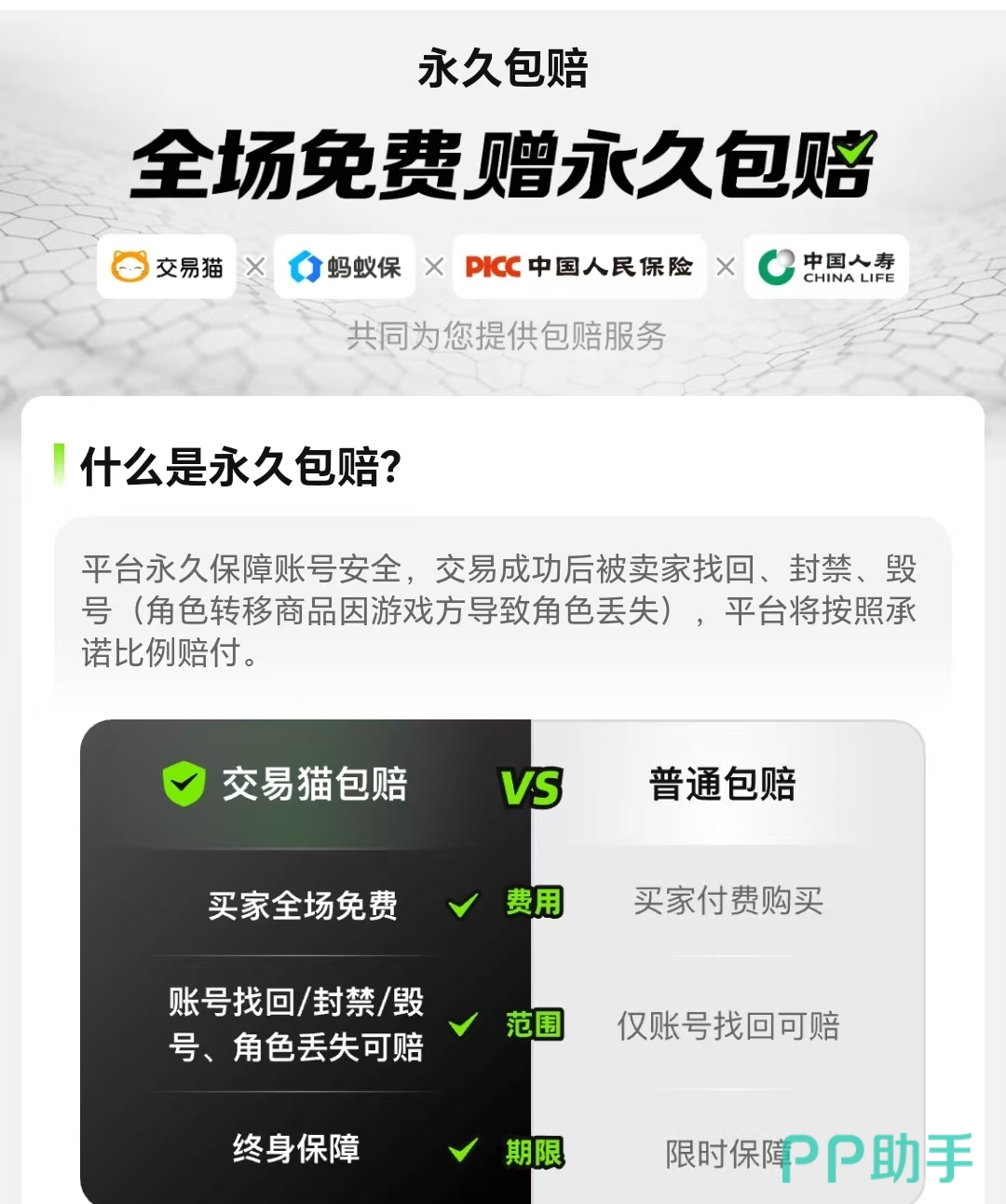 三国志战略版卖号平台推荐总结图:交易猫2026年安全服务保障体系示意图