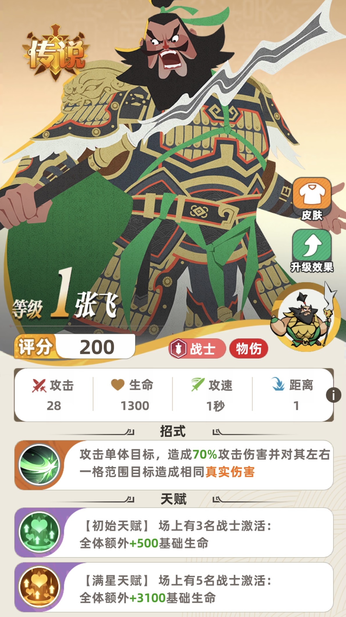 王者荣耀张飞阵容搭配教程 王者荣耀张飞羁绊组合与运营思路