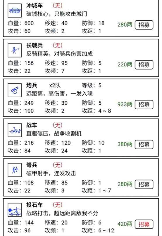 疯狂进攻游戏手机版好玩吗 疯狂进攻手游核心玩法与特色系统深度解析