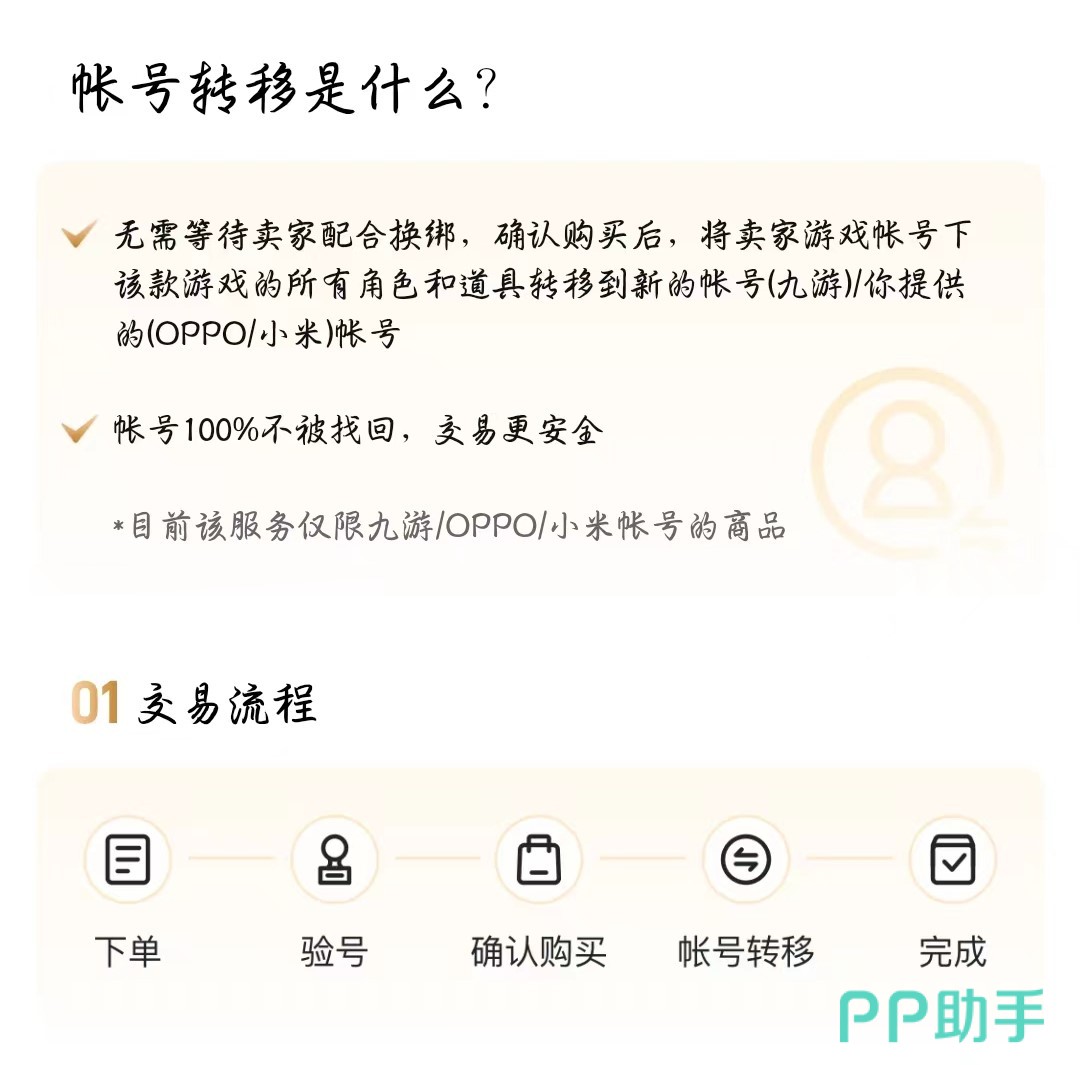 交易猫验号流程图解:三国志战略版账号三重验证示意