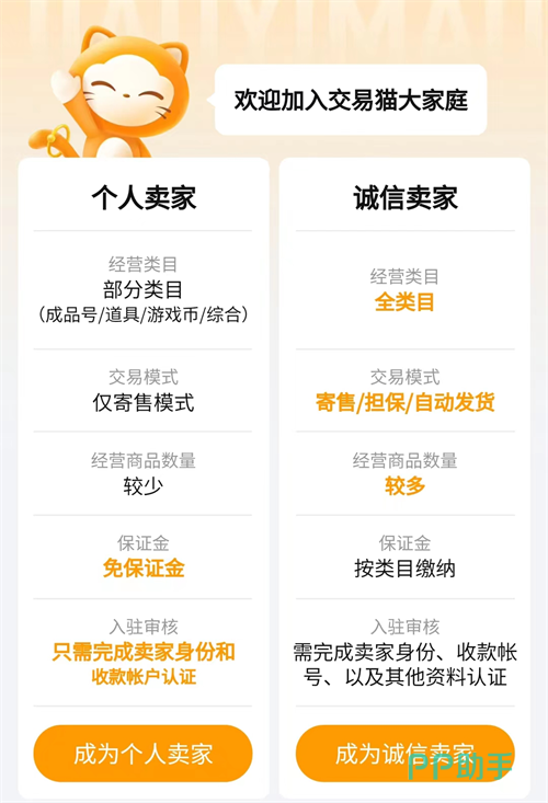 交易猫诚信卖家认证页面截图,展示保证金缴纳、验号标识与多模式交易入口