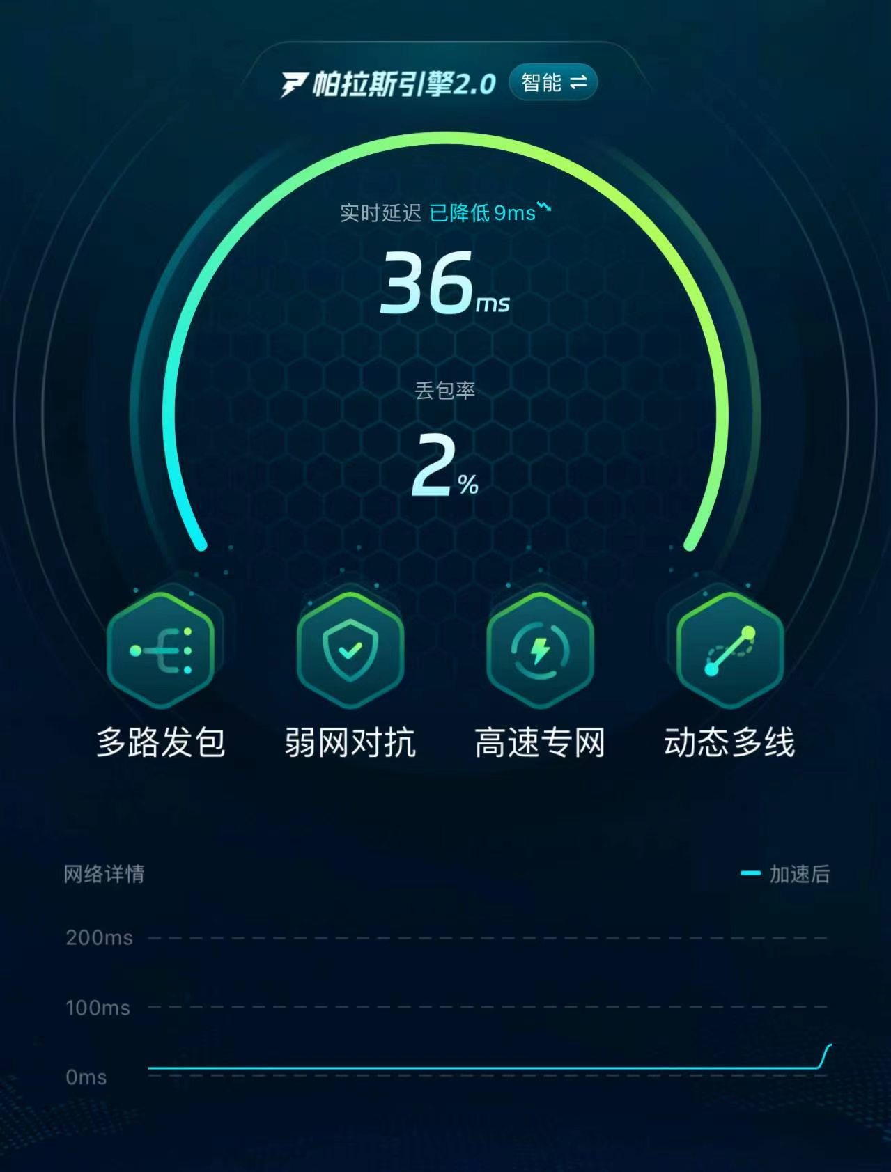 biubiu加速器2026最新版下载页 截图 手游加速服务免费说明