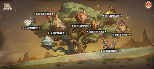 不休的勇士九游渠道服玩家实测截图 2026年签到领券界面