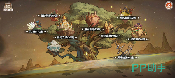 不休的勇士九游渠道服玩家实测截图 2026年签到领券界面