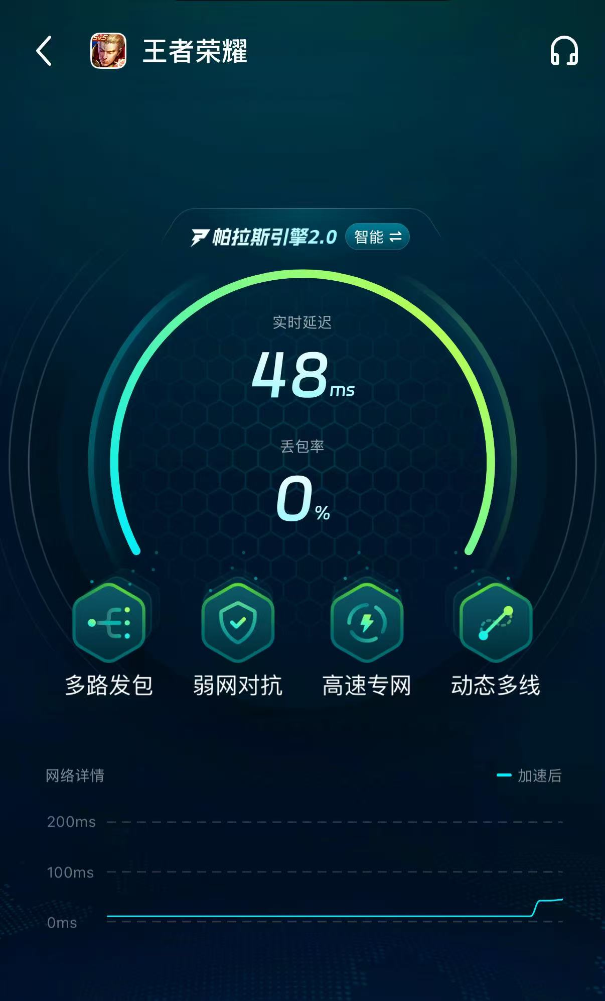 biubiu加速器王者荣耀加速效果对比图：左侧卡顿帧率曲线，右侧加速后稳定60fps波形