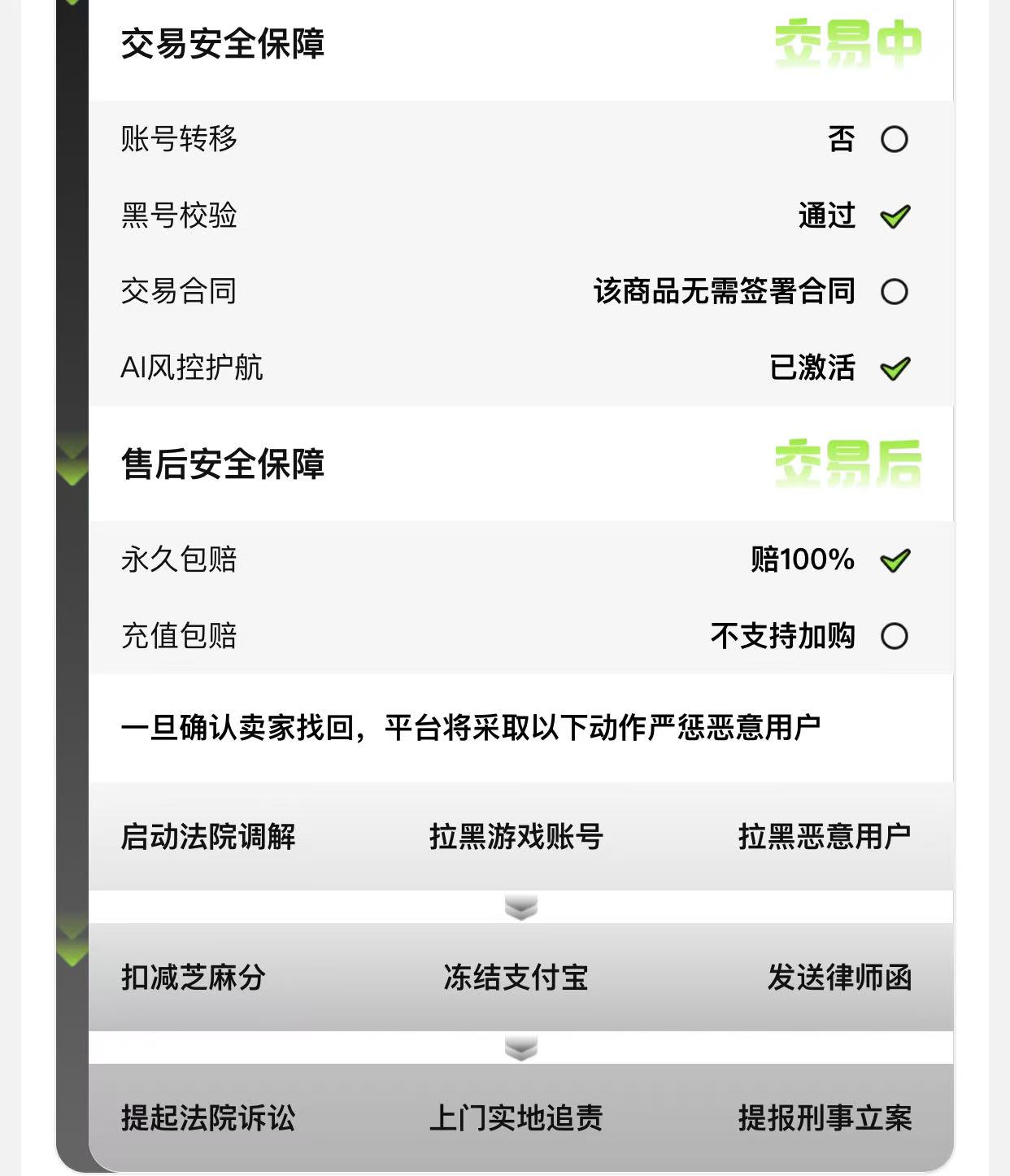 交易猫CF手游官方验号报告示例 2026年真实界面截图