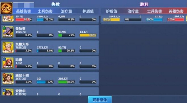 王国传承最强阵容搭配分享 王国传承高胜率配队思路与角色组合分析
