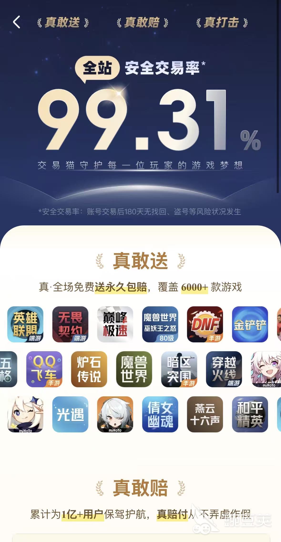 交易猫售后保障页面截图：永久包赔服务说明及申请入口