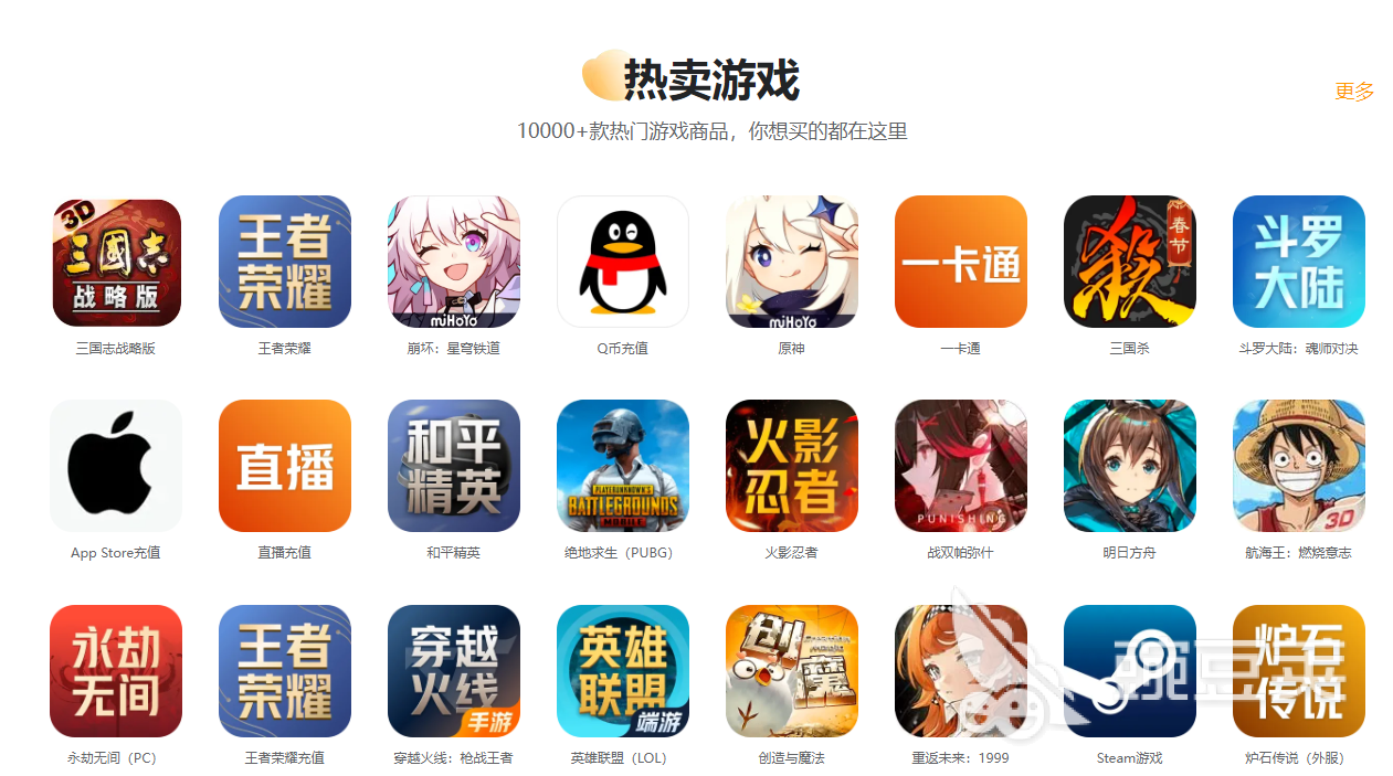 交易猫火影忍者账号安全评级与下单流程示意图 2026年最新版