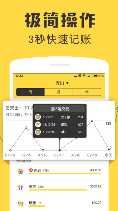 记账软件分享 实用的个人记账APP榜单合集