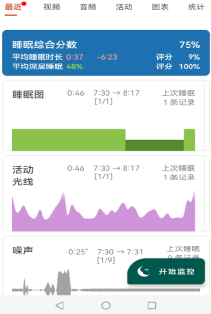 不用钱睡眠质量监测App分享｜高精度无感睡眠追踪工具评测