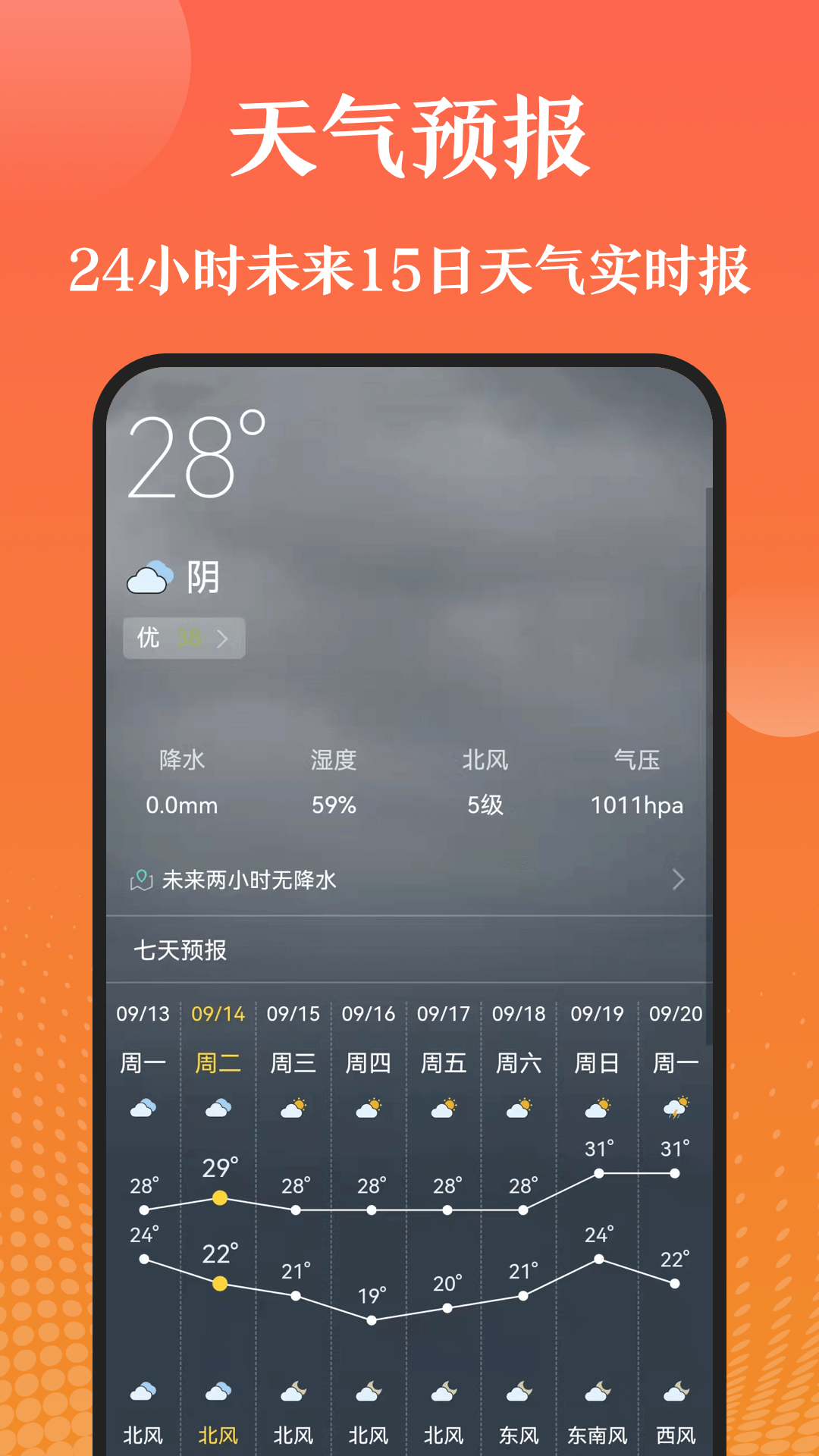 用手机测温度App分享 2026年实用测温工具汇总